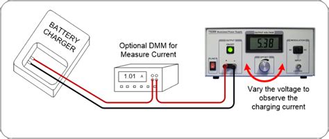 battery simulator test.